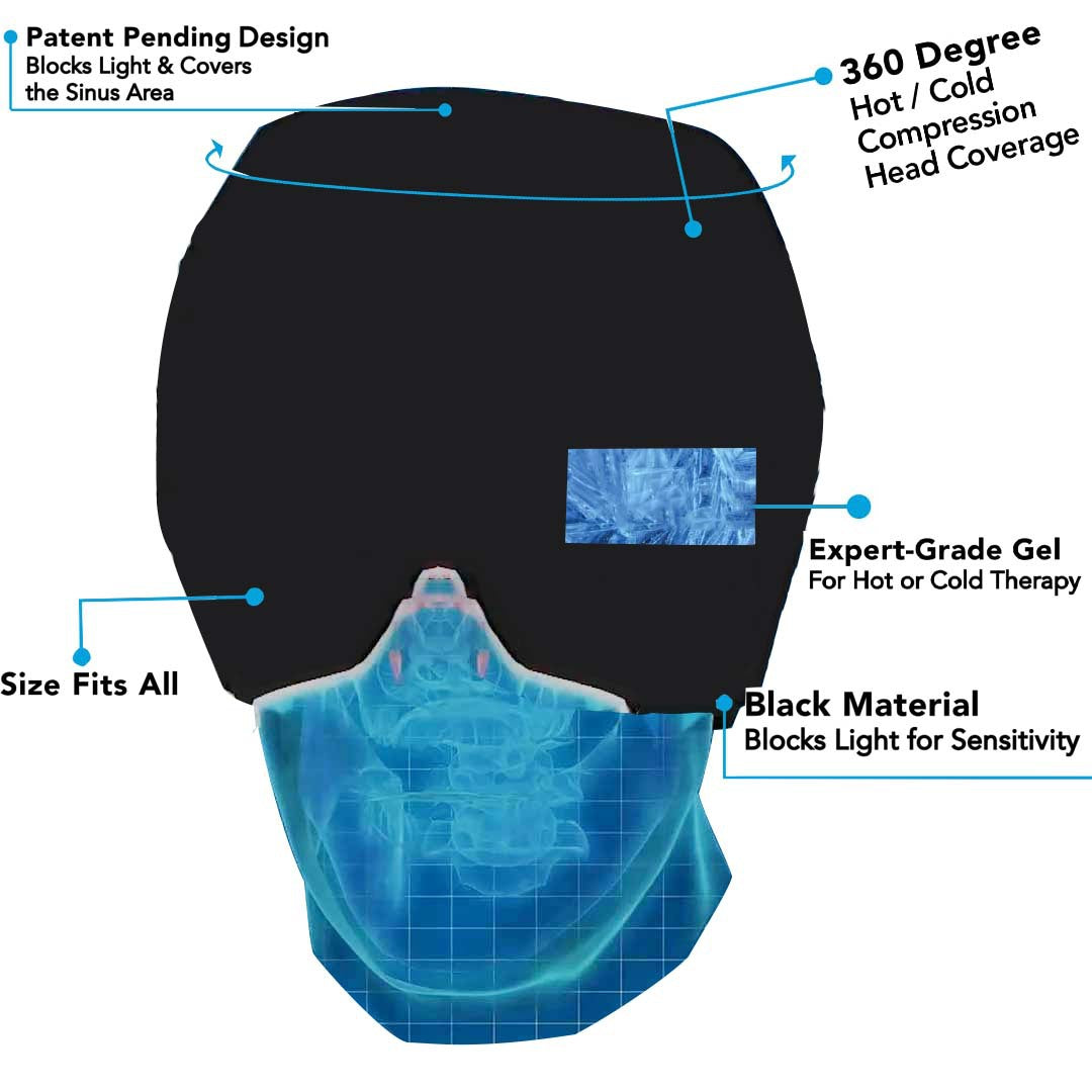 Migraine Relief Hat - Head-Wrap Ice Pack Mask For Puffy Eyes