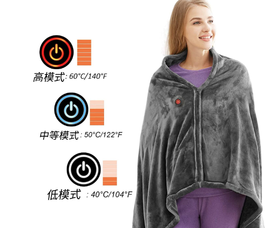 Body Warmer - USB-Heated Shawl