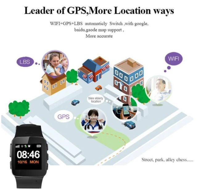 GPS Anti-Lost Smart Health Positioning Watch