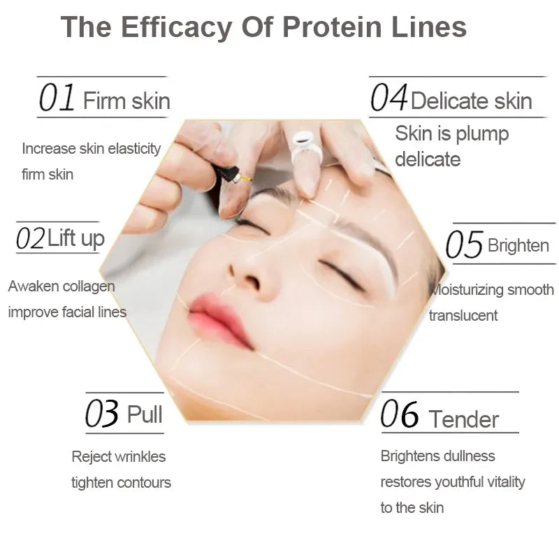 Face-Lifting Anti-Ageing Beauty Treatment Cosmetic