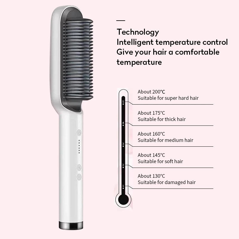 New 2-in-1 Hair Straightener -  Dual-Purpose Electric Hair Brush